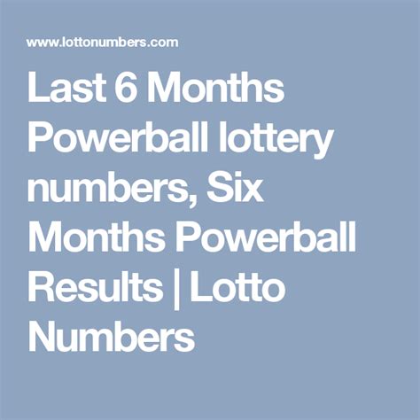 last 6 months powerball plus results|Powerball Plus results .